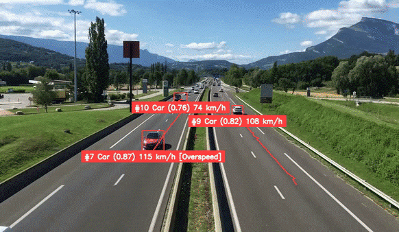 Vehicle detection and speed tracking animation