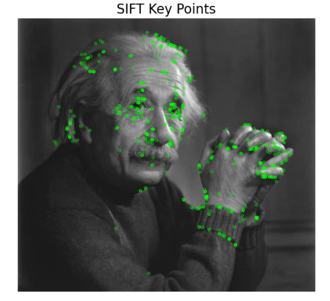 SIFT Image 2